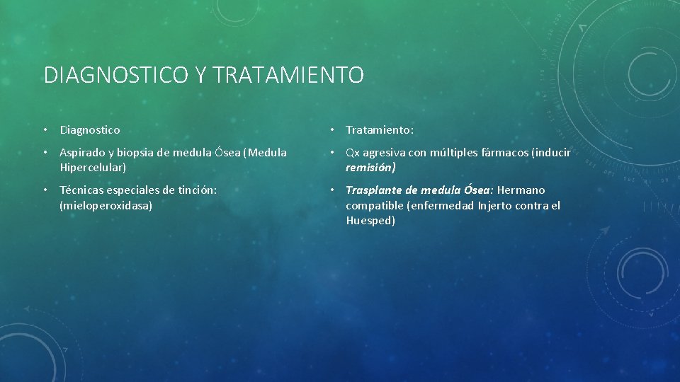 DIAGNOSTICO Y TRATAMIENTO • Diagnostico • Tratamiento: • Aspirado y biopsia de medula Ósea