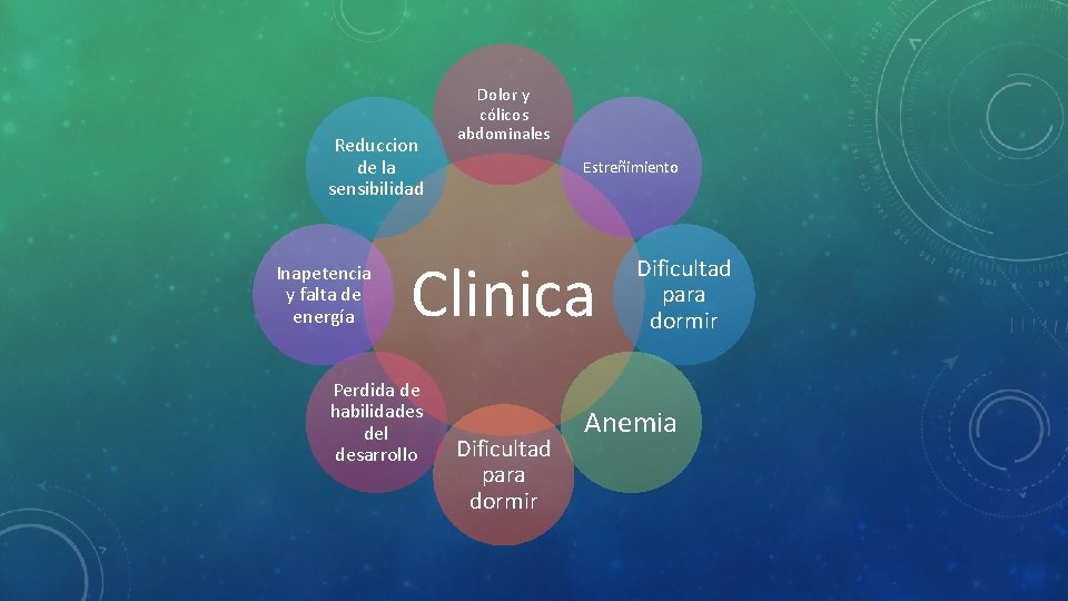 Reduccion de la sensibilidad Inapetencia y falta de energía Dolor y cólicos abdominales Estreñimiento