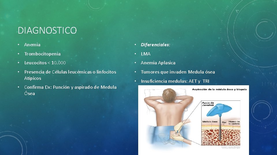 DIAGNOSTICO • Anemia • Diferenciales: • Trombocitopenia • LMA • Leucocitos < 10. 000