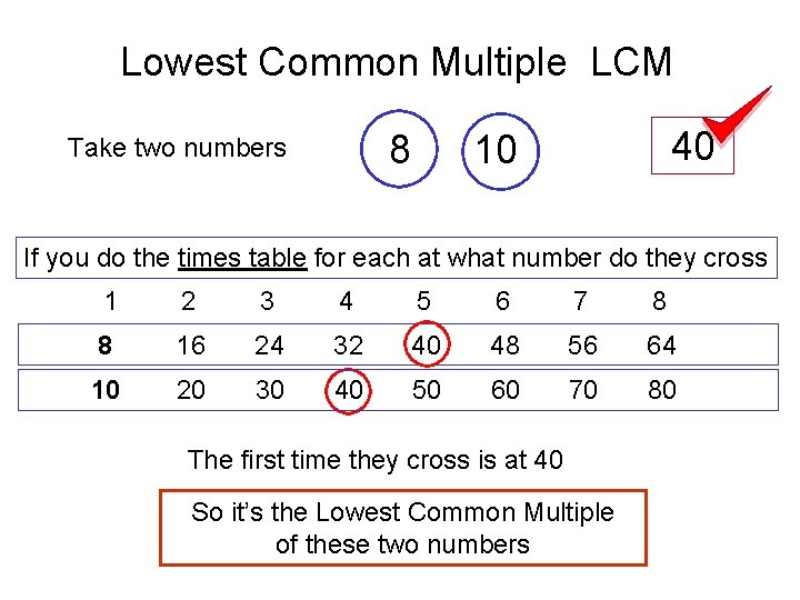 Lowest Common Multiple LCM 8 Take two numbers 40 10 If you do the