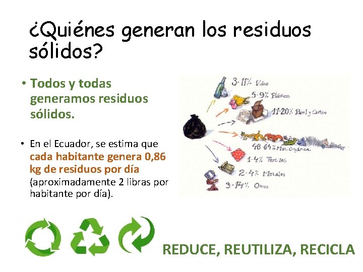 ¿Quiénes generan los residuos sólidos? • Todos y todas generamos residuos sólidos. • En