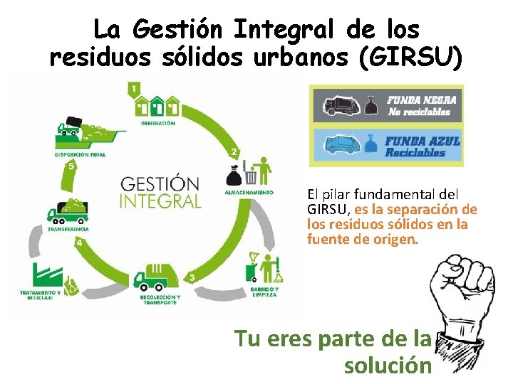 La Gestión Integral de los residuos sólidos urbanos (GIRSU) El pilar fundamental del GIRSU,