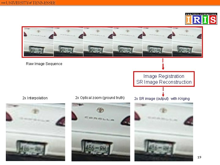 Raw Image Sequence Image Registration SR Image Reconstruction 2 x Interpolation 2 x Optical