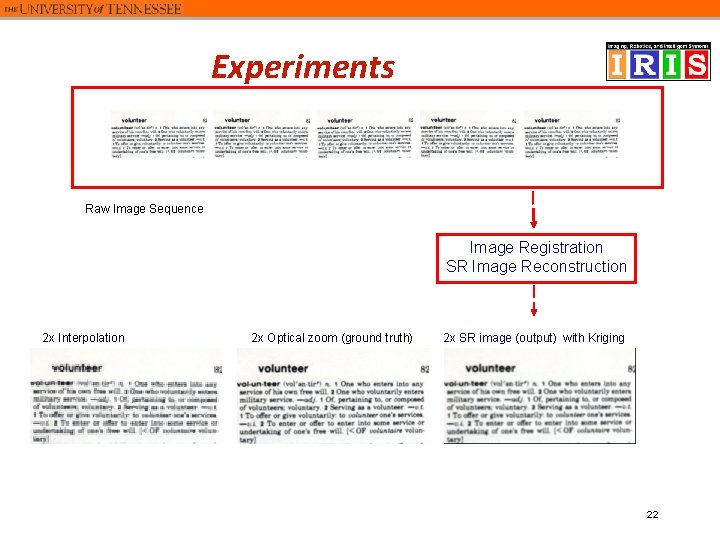 Experiments Raw Image Sequence Image Registration SR Image Reconstruction 2 x Interpolation 2 x