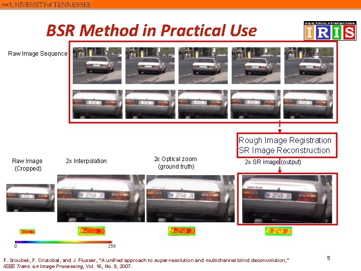 BSR Method in Practical Use Raw Image Sequence Rough Image Registration SR Image Reconstruction