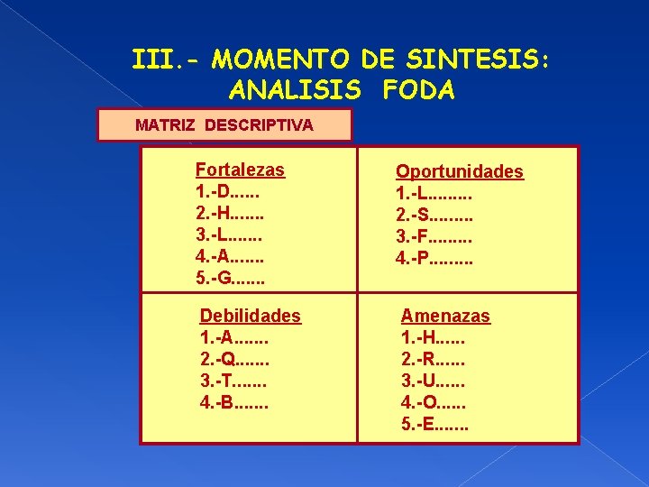 III. - MOMENTO DE SINTESIS: ANALISIS FODA MATRIZ DESCRIPTIVA Fortalezas 1. -D. . .