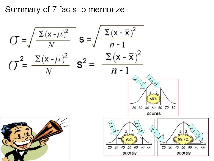 Summary of 7 facts to memorize 