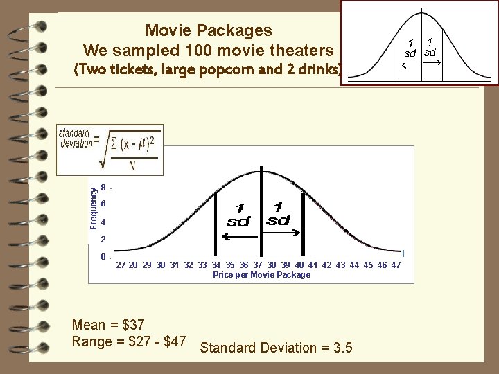 Movie Packages We sampled 100 movie theaters (Two tickets, large popcorn and 2 drinks)