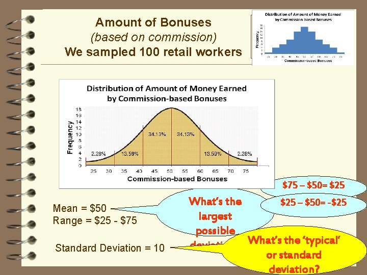 Amount of Bonuses (based on commission) We sampled 100 retail workers $75 – $50=