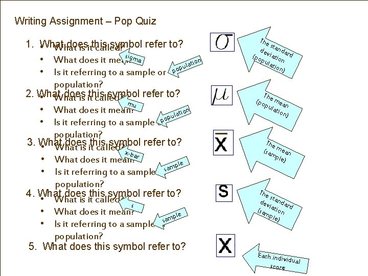 Writing Assignment – Pop Quiz 1. What does symbol refer to? • What is