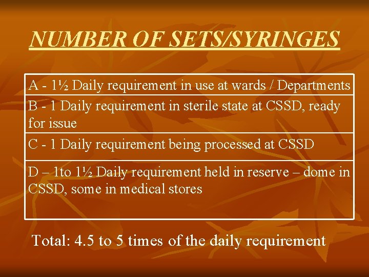 NUMBER OF SETS/SYRINGES A - 1½ Daily requirement in use at wards / Departments