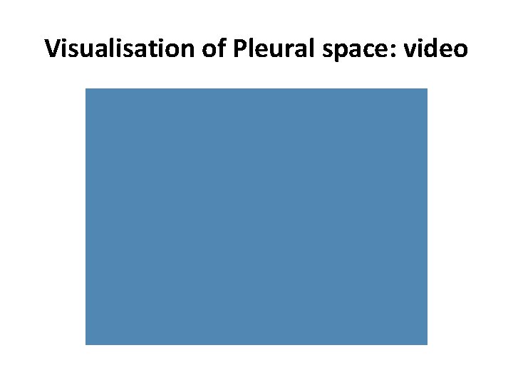 Visualisation of Pleural space: video 