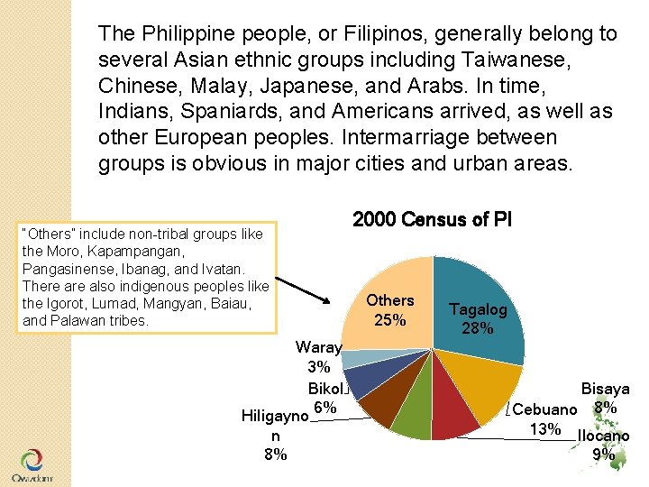 The Philippine people, or Filipinos, generally belong to several Asian ethnic groups including Taiwanese, The Philippine people, or Filipinos, generally belong to several Asian ethnic groups including Taiwanese,