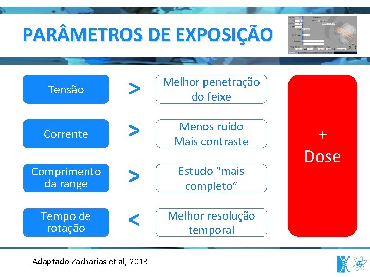 PAR METROS DE EXPOSIÇÃO Tensão > Melhor penetração do feixe Corrente > Menos ruído