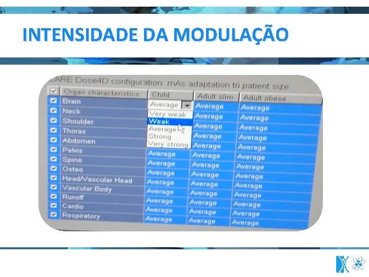 INTENSIDADE DA MODULAÇÃO 