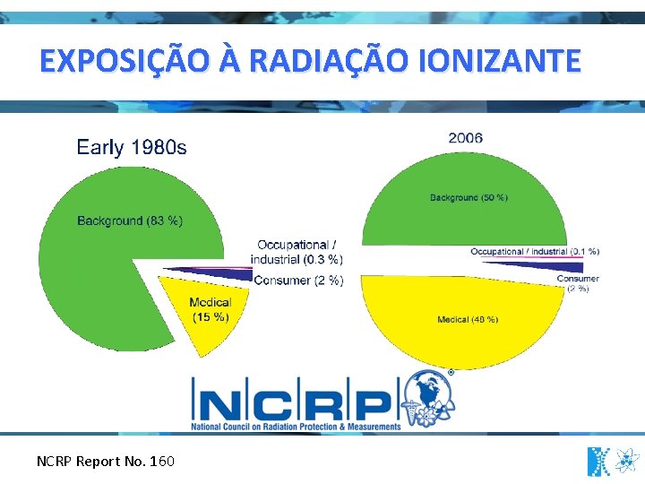 EXPOSIÇÃO À RADIAÇÃO IONIZANTE NCRP Report No. 160 