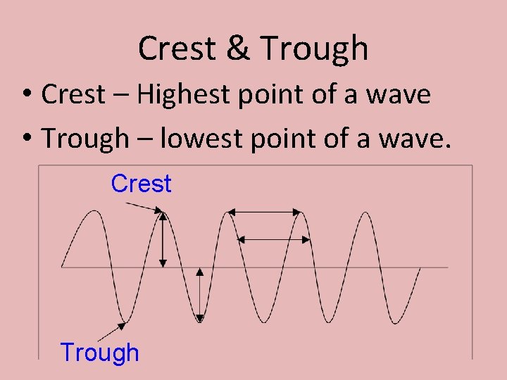 Crest & Trough • Crest – Highest point of a wave • Trough –