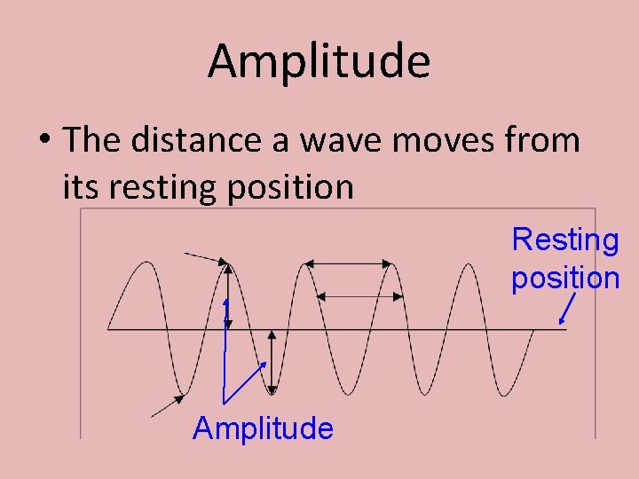 Amplitude • The distance a wave moves from its resting position Resting position Amplitude