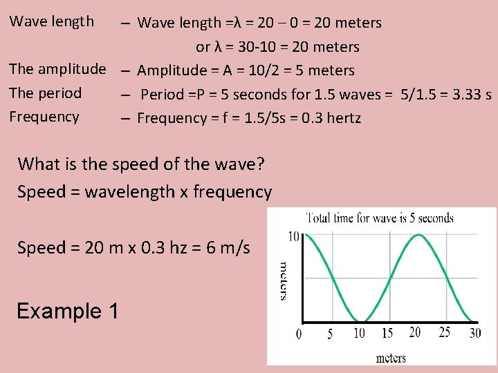 Wave length – Wave length =λ = 20 – 0 = 20 meters or