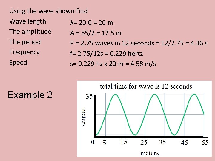 Using the wave shown find Wave length λ= 20 -0 = 20 m The