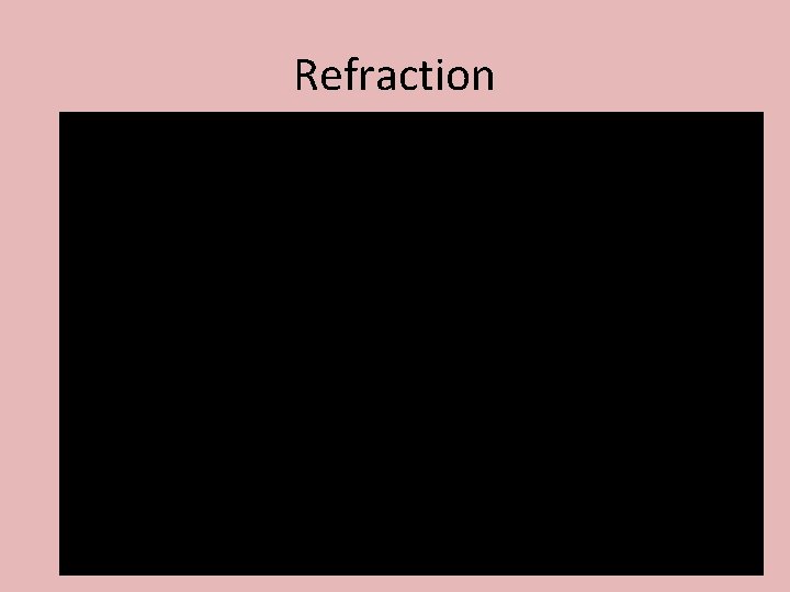 Refraction 