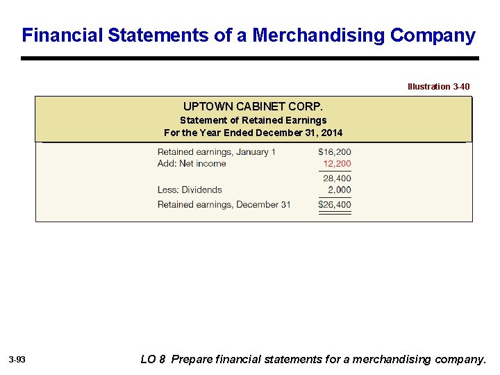 Financial Statements of a Merchandising Company Illustration 3 -40 UPTOWN CABINET CORP. Statement of