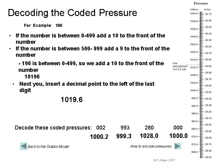 Decoding the Coded Pressure For Example: 196 • If the number is between 0