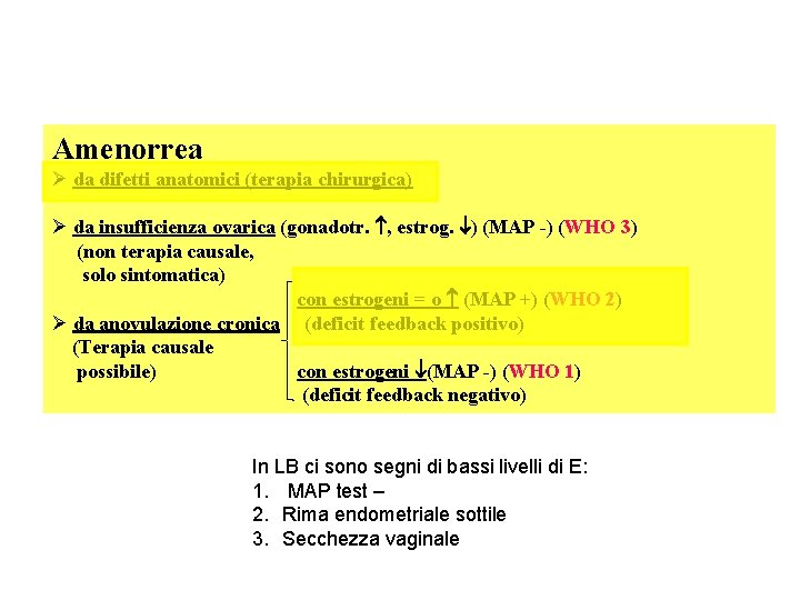 Amenorrea Ø da difetti anatomici (terapia chirurgica) Ø da insufficienza ovarica (gonadotr. , estrog.