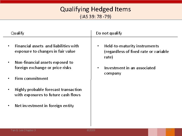 Qualifying Hedged Items (IAS 39: 78 -79) Qualify • Financial assets and liabilities with
