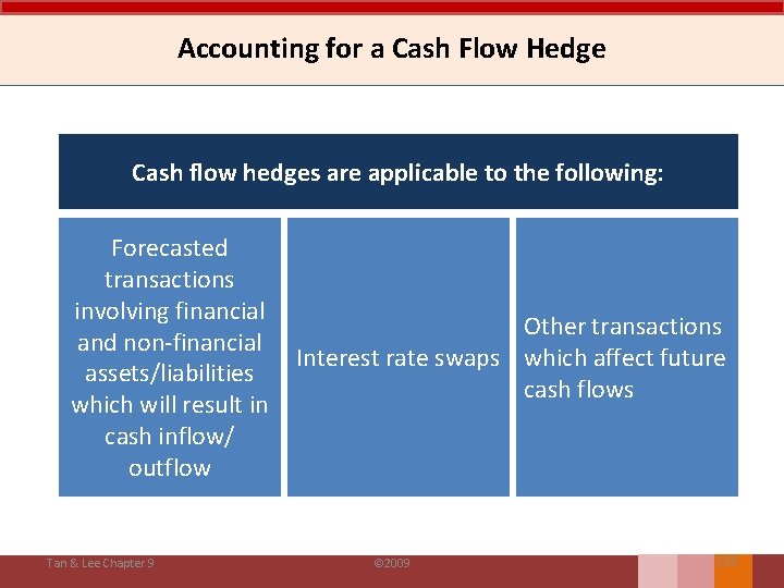 Accounting for a Cash Flow Hedge Cash flow hedges are applicable to the following: