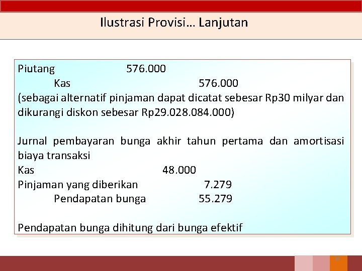Ilustrasi Provisi… Lanjutan Piutang 576. 000 Kas 576. 000 (sebagai alternatif pinjaman dapat dicatat