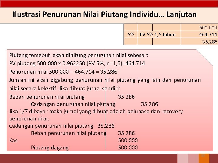 Ilustrasi Penurunan Nilai Piutang Individu… Lanjutan 500, 000 5% PV 5% 1, 5 tahun