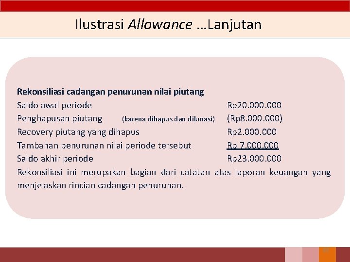 Ilustrasi Allowance …Lanjutan Rekonsiliasi cadangan penurunan nilai piutang Saldo awal periode Rp 20. 000