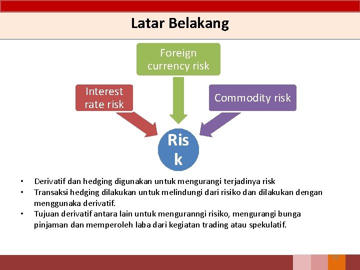 Latar Belakang Foreign currency risk Interest rate risk Commodity risk Ris k • •