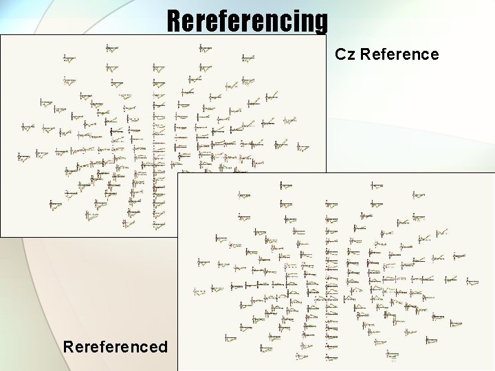 Rereferencing Cz Reference Rereferenced 