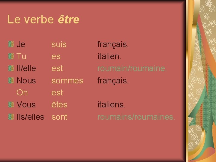 Le verbe être Je Tu Il/elle Nous On Vous Ils/elles suis es est sommes