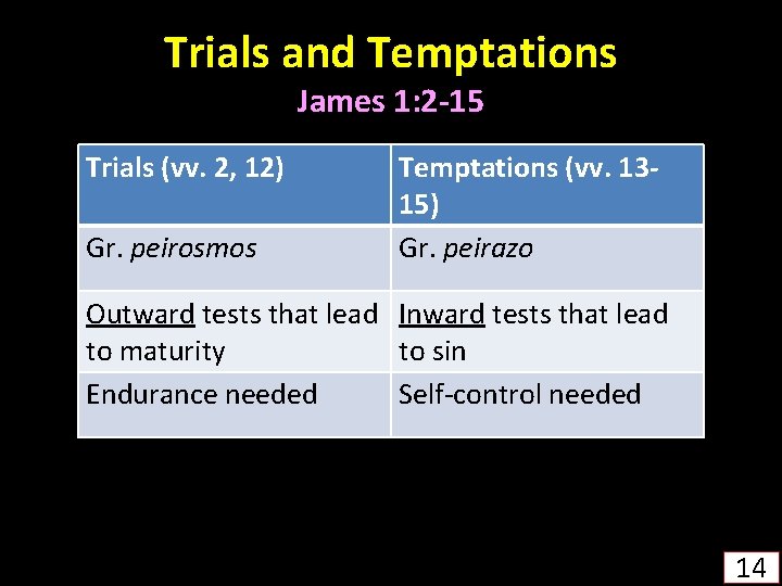 Trials and Temptations James 1: 2 -15 Trials (vv. 2, 12) Gr. peirosmos Temptations