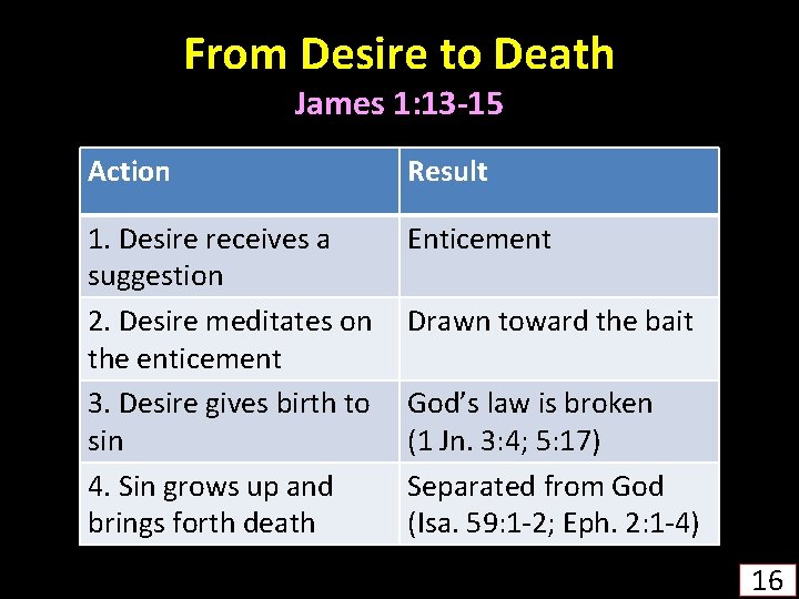 From Desire to Death James 1: 13 -15 Action Result 1. Desire receives a