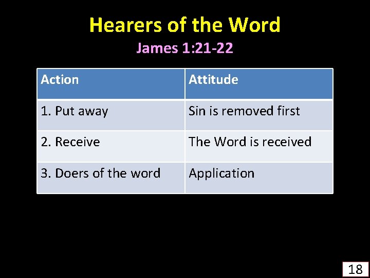 Hearers of the Word James 1: 21 -22 Action Attitude 1. Put away Sin