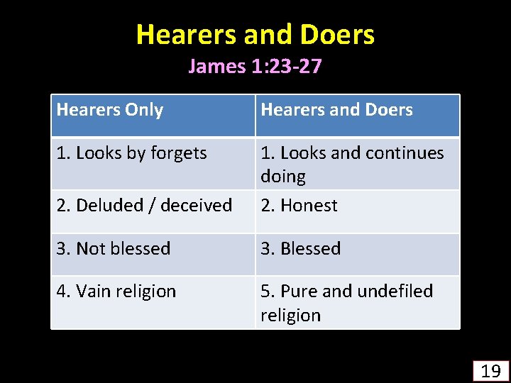 Hearers and Doers James 1: 23 -27 Hearers Only Hearers and Doers 1. Looks