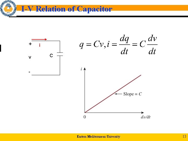 I-V Relation of Capacitor + v i C - Eastern Mediterranean University 13 