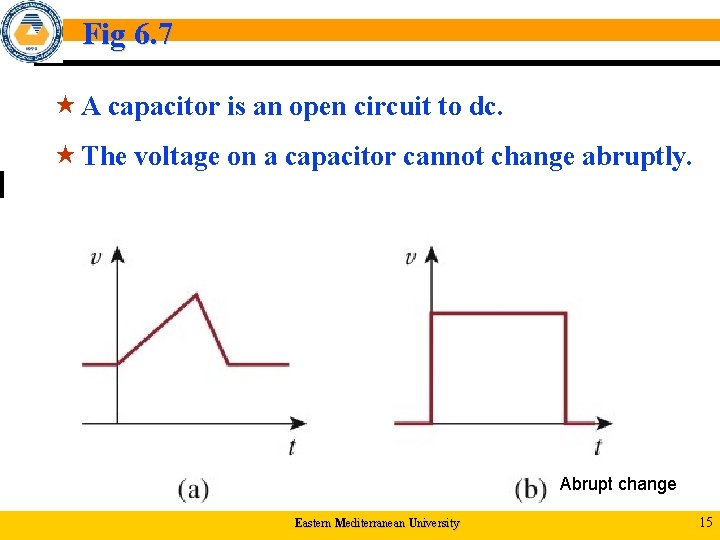 Fig 6. 7 « A capacitor is an open circuit to dc. « The