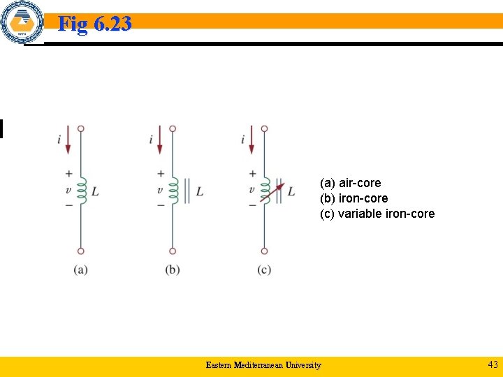 Fig 6. 23 (a) air-core (b) iron-core (c) variable iron-core Eastern Mediterranean University 43