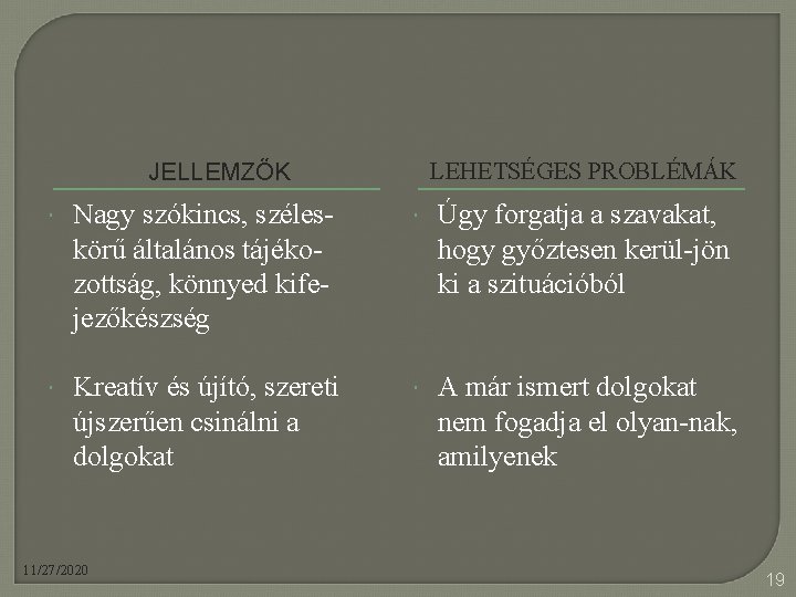 JELLEMZŐK LEHETSÉGES PROBLÉMÁK Nagy szókincs, széleskörű általános tájékozottság, könnyed kifejezőkészség Úgy forgatja a szavakat,