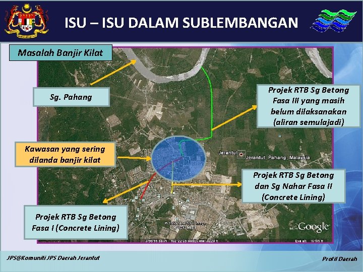 ISU – ISU DALAM SUBLEMBANGAN Masalah Banjir Kilat Sg. Pahang Projek RTB Sg Betong