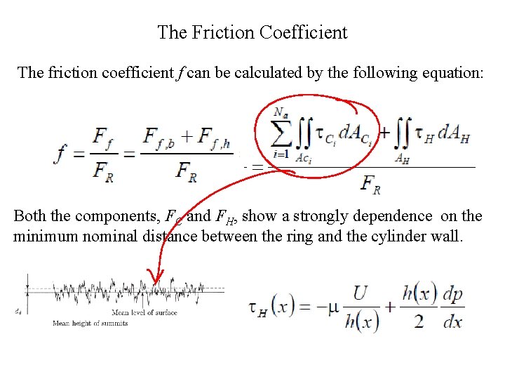 The Friction Coefficient The friction coefficient f can be calculated by the following equation: