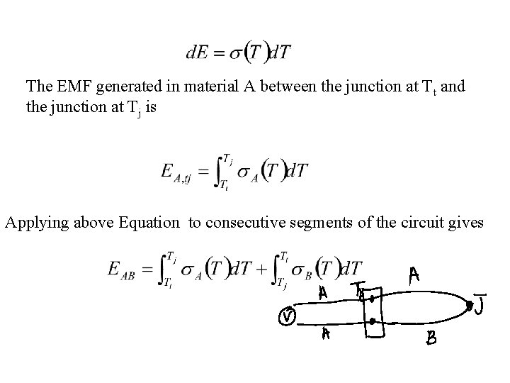 The EMF generated in material A between the junction at Tt and the junction
