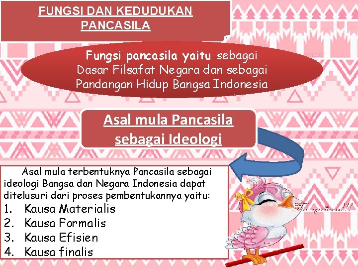 FUNGSI DAN KEDUDUKAN PANCASILA Fungsi pancasila yaitu sebagai Dasar Filsafat Negara dan sebagai Pandangan