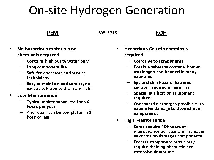 On-site Hydrogen Generation PEM § No hazardous materials or chemicals required versus § –