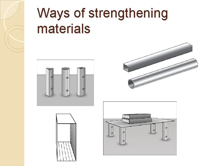 Ways of strengthening materials 